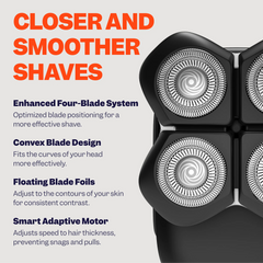 FlexSeries® Pro Shaving Kit